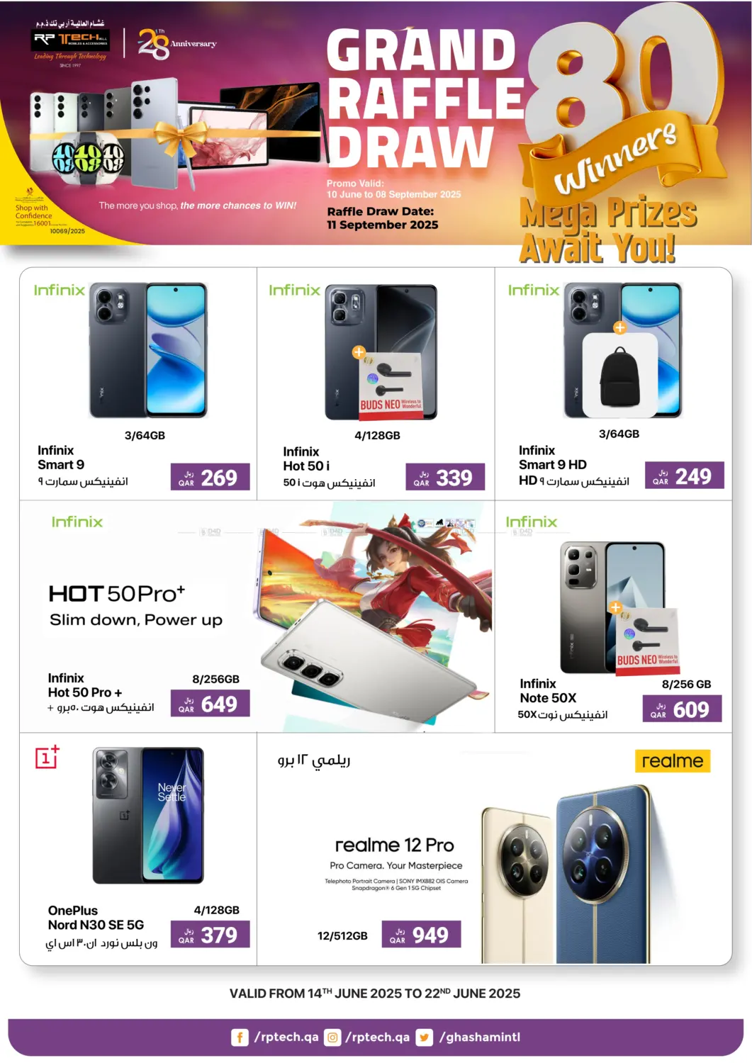 صفحة رقم 6 من Grand Raffle Draw في آر بـــي تـــك