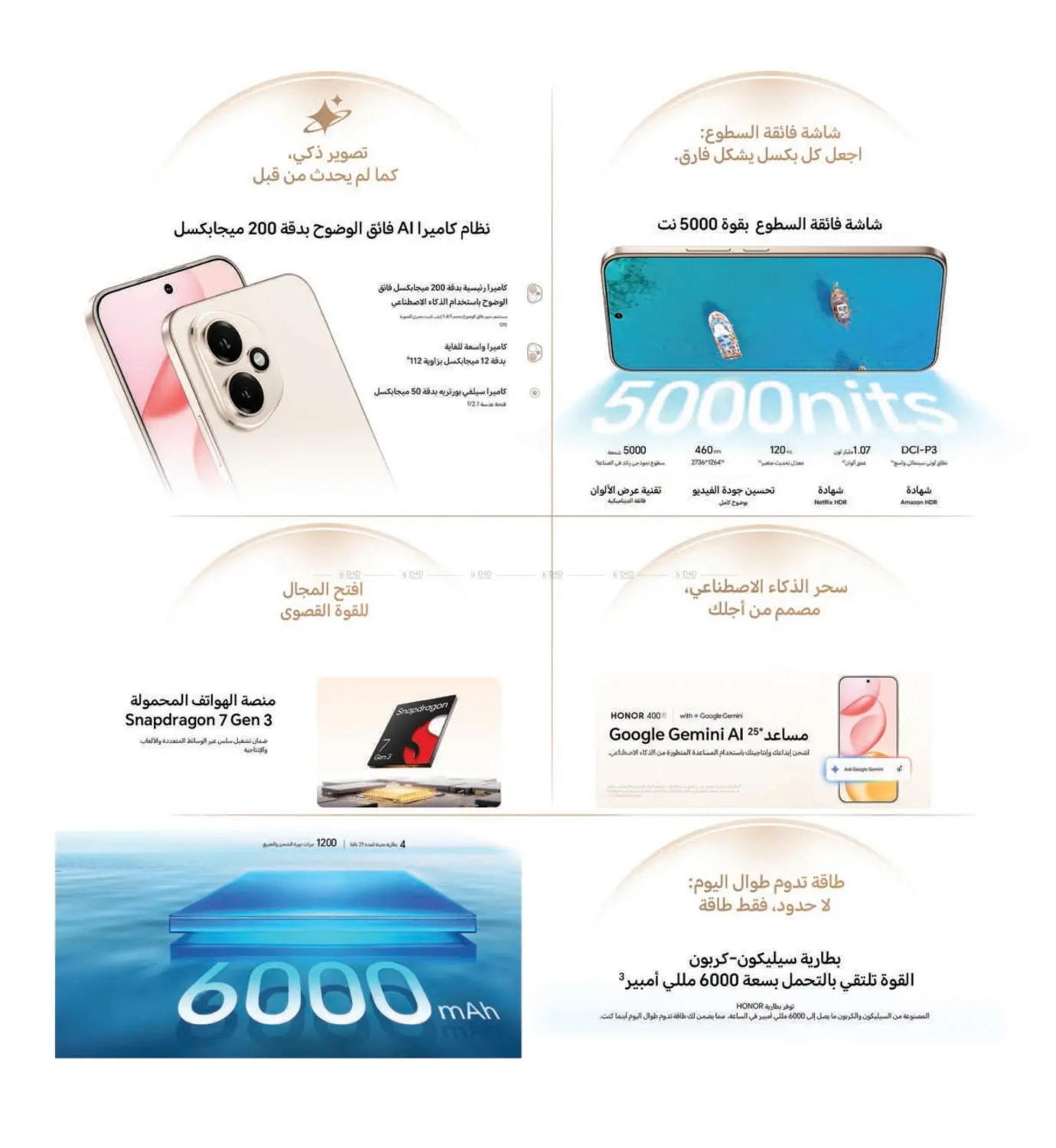 صفحة رقم 7 من Special Offer في مكتبة جرير