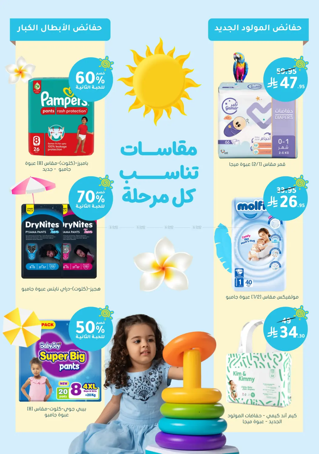 صفحة رقم 75 من تنزيلات الصيف في النهدي