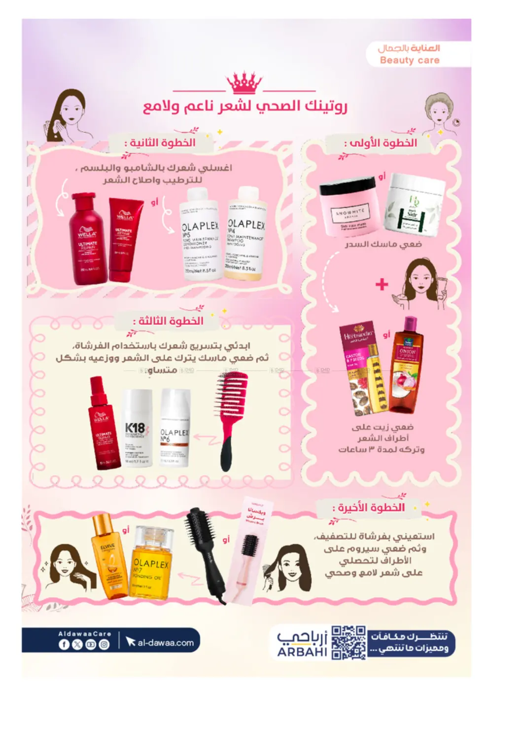 صفحة رقم 24 من Special Offer في صيدليات الدواء
