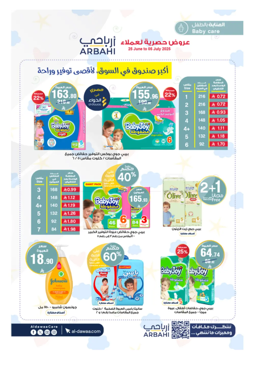 صفحة رقم 68 من Special Offer في صيدليات الدواء