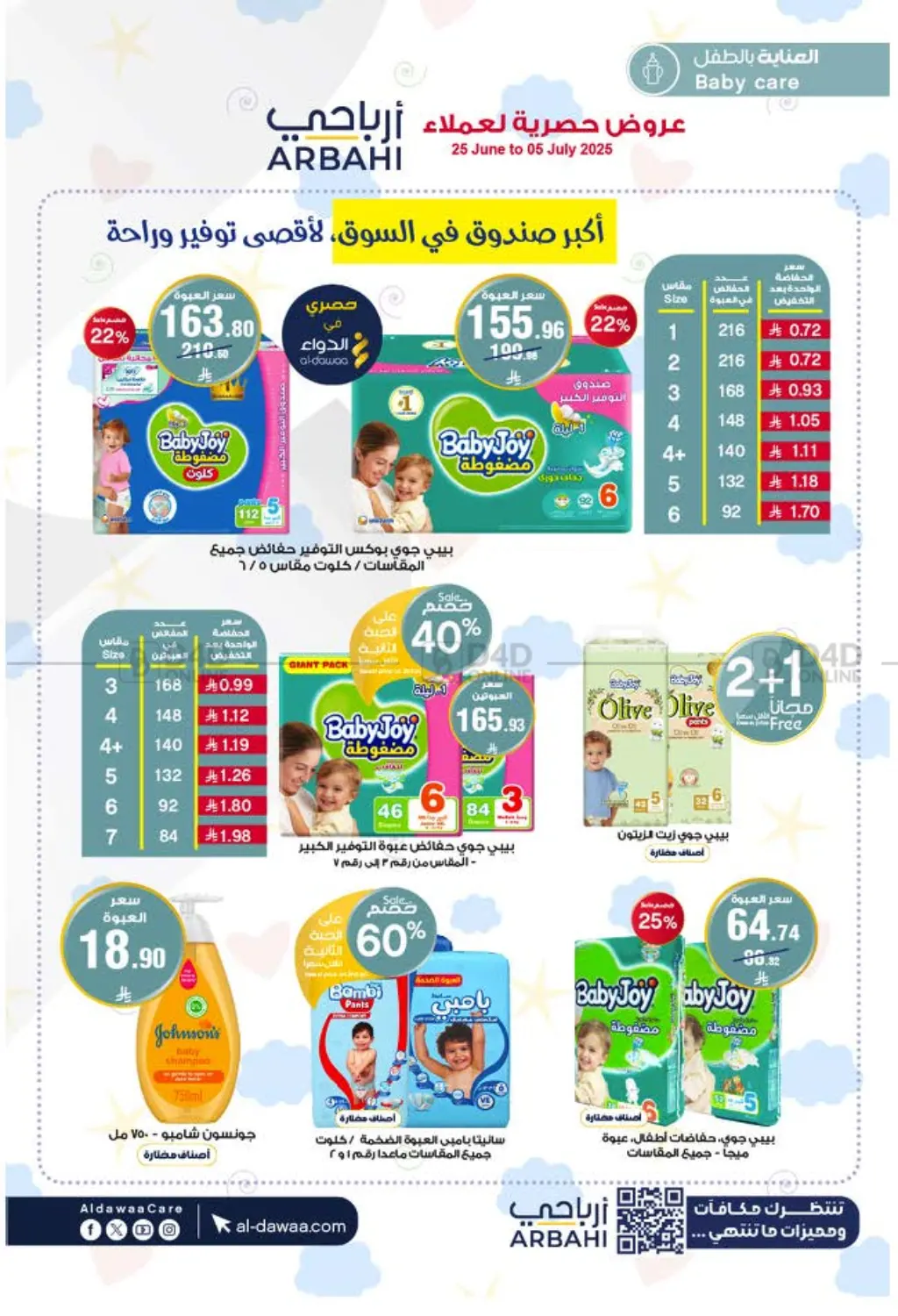 صفحة رقم 68 من Special Offer في صيدليات الدواء