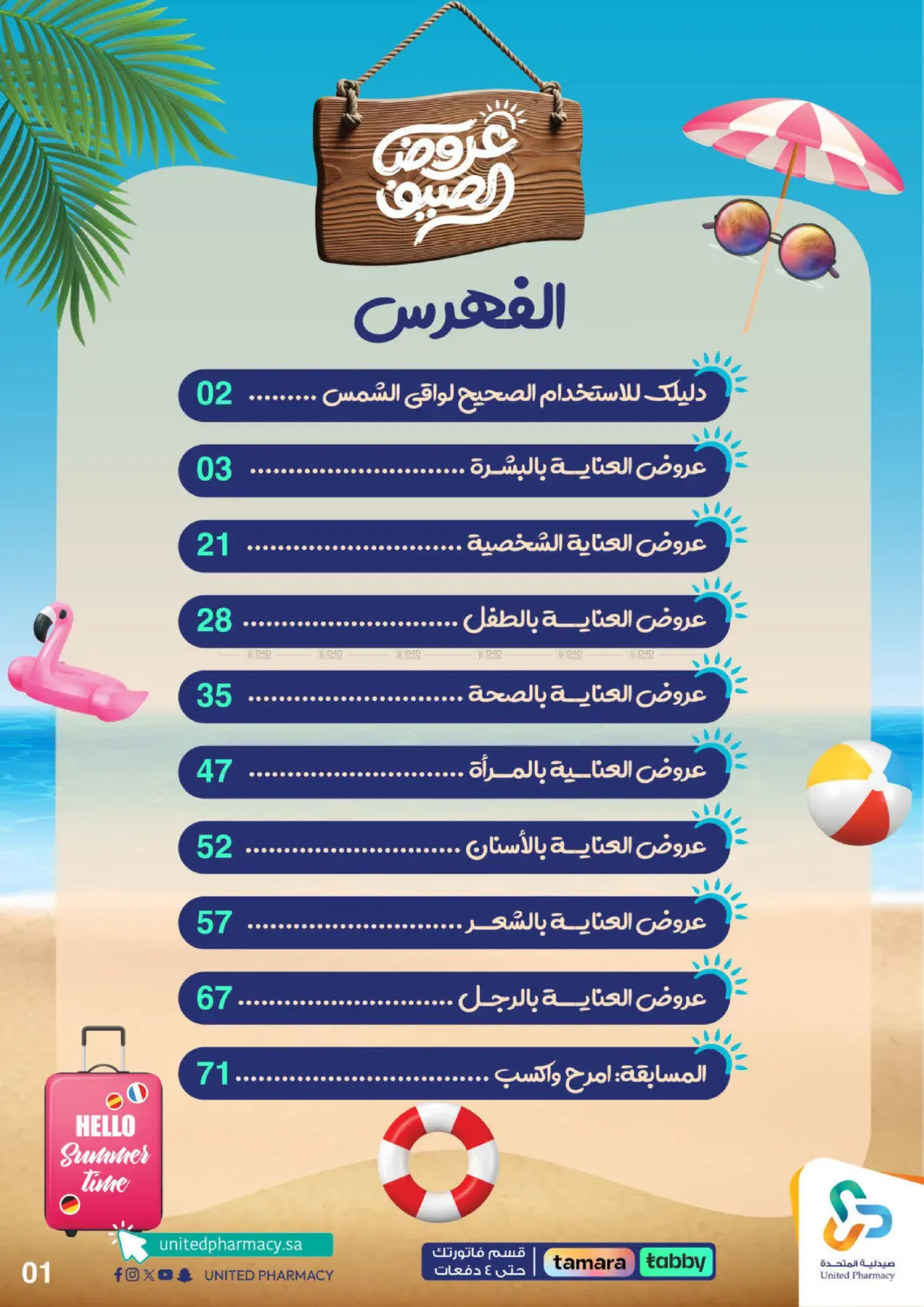 صفحة رقم 2 من معنا صيفك أحلى في صيدلية المتحدة