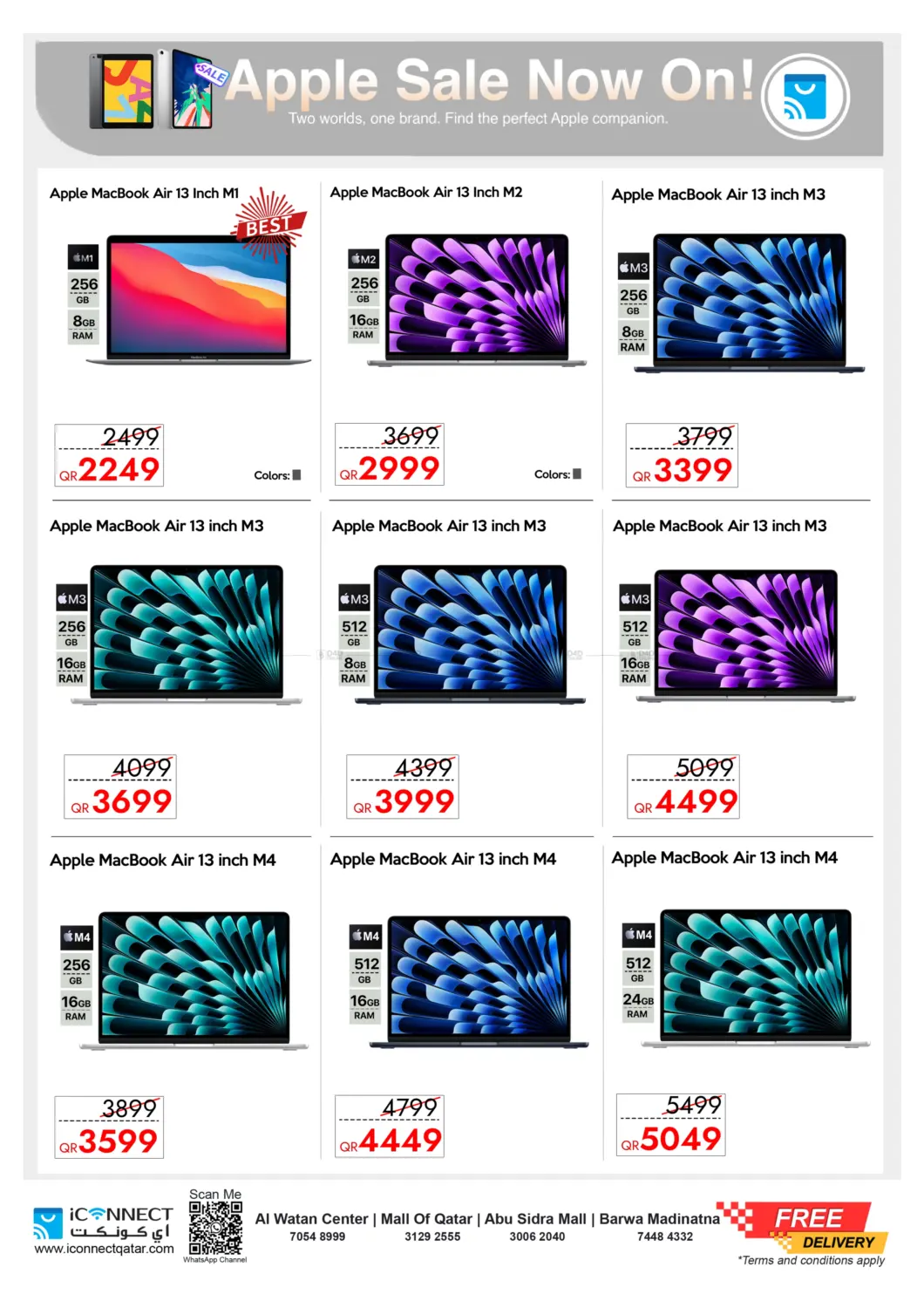 صفحة رقم 7 من Smart Accessories Seamless Performance في آي كونكت