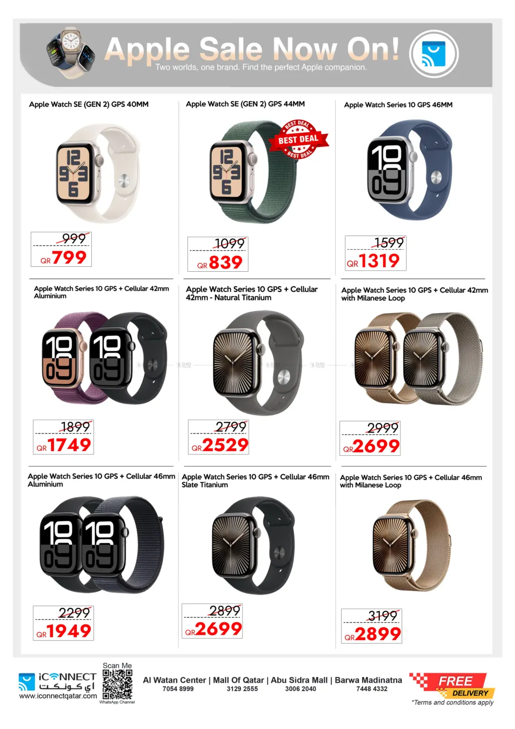 صفحة رقم 11 من Smart Accessories Seamless Performance في آي كونكت