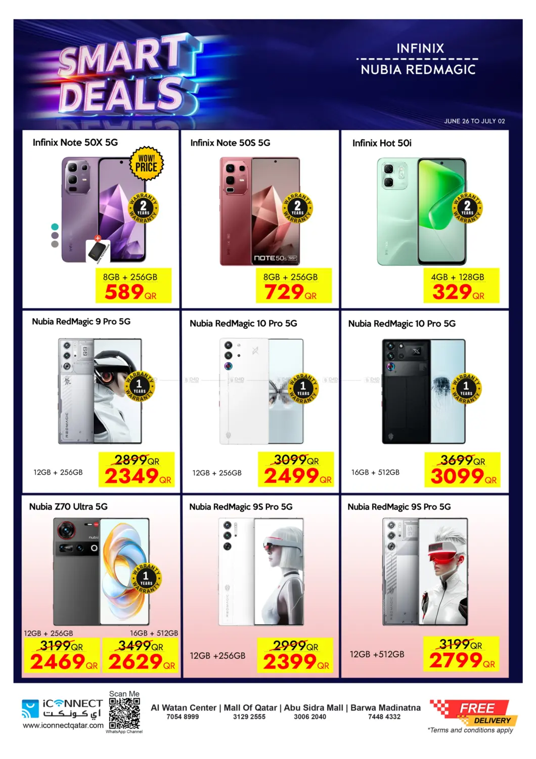 صفحة رقم 20 من Smart Deals في آي كونكت