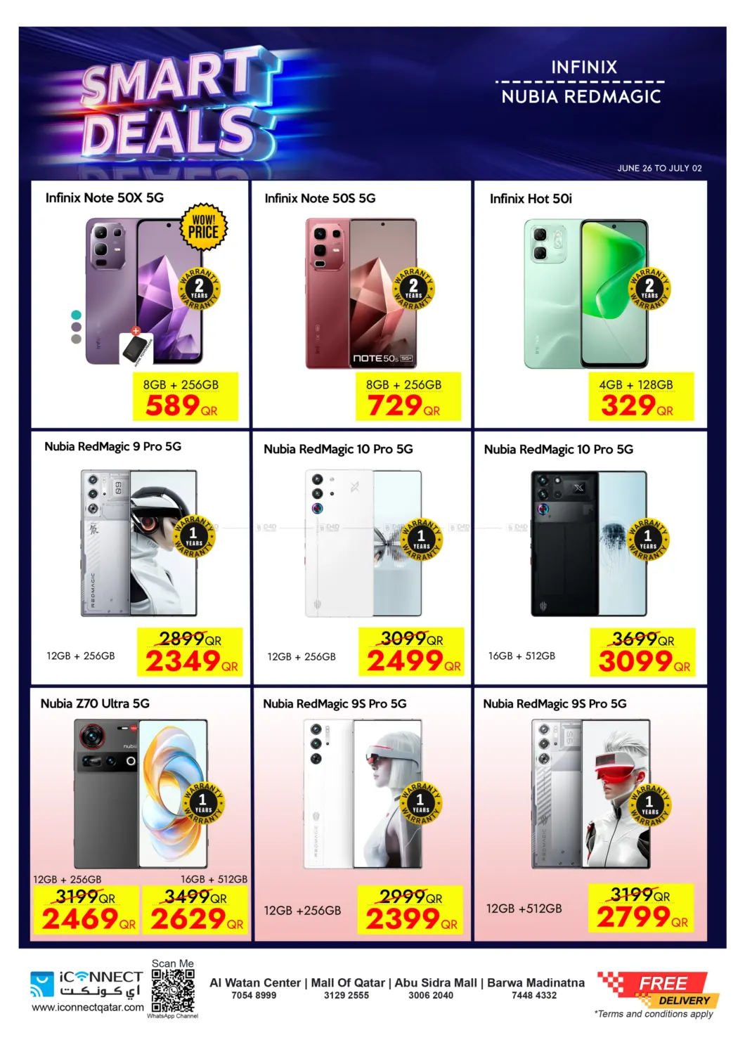 صفحة رقم 21 من Smart Deals في آي كونكت