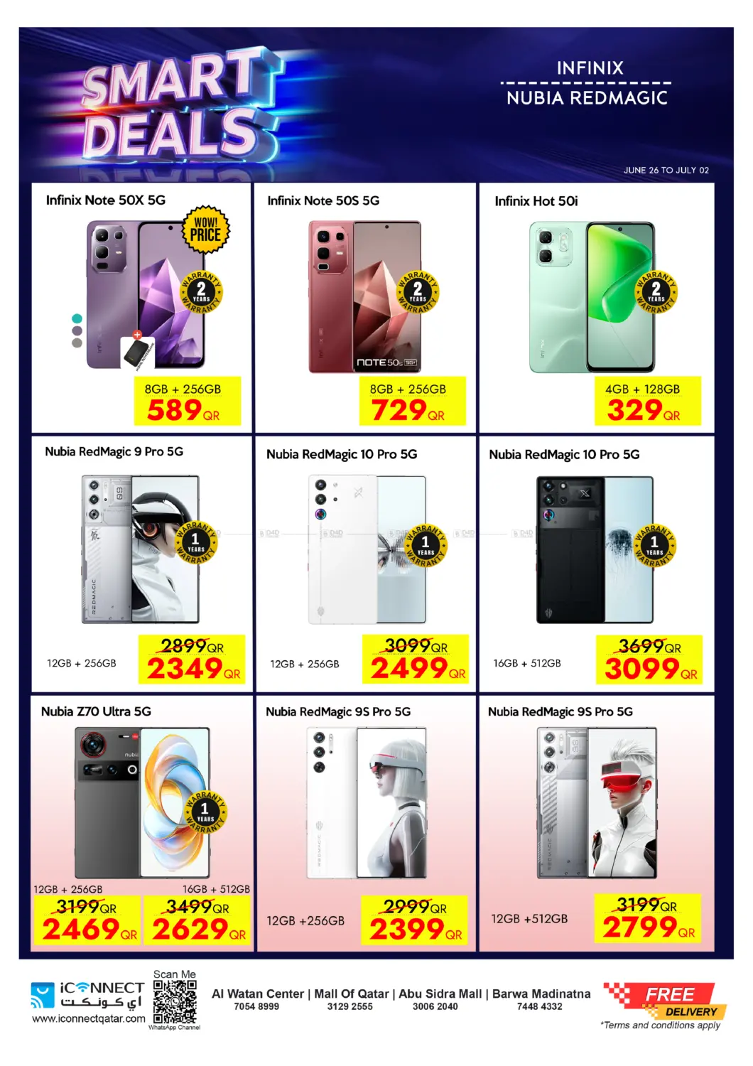 صفحة رقم 21 من Smart Deals في آي كونكت