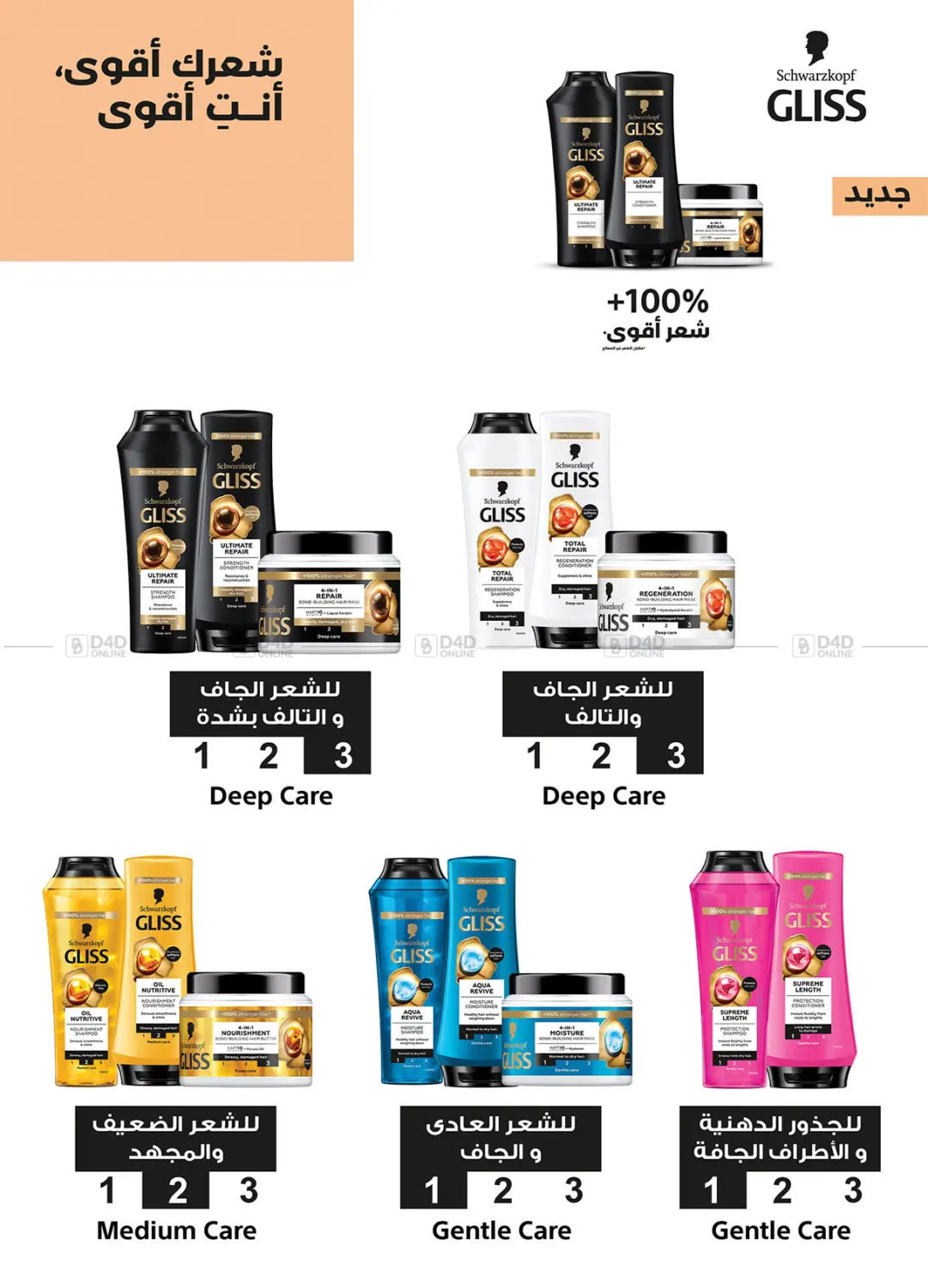 صفحة رقم 32 من Frozen Offers في الرايه ماركت