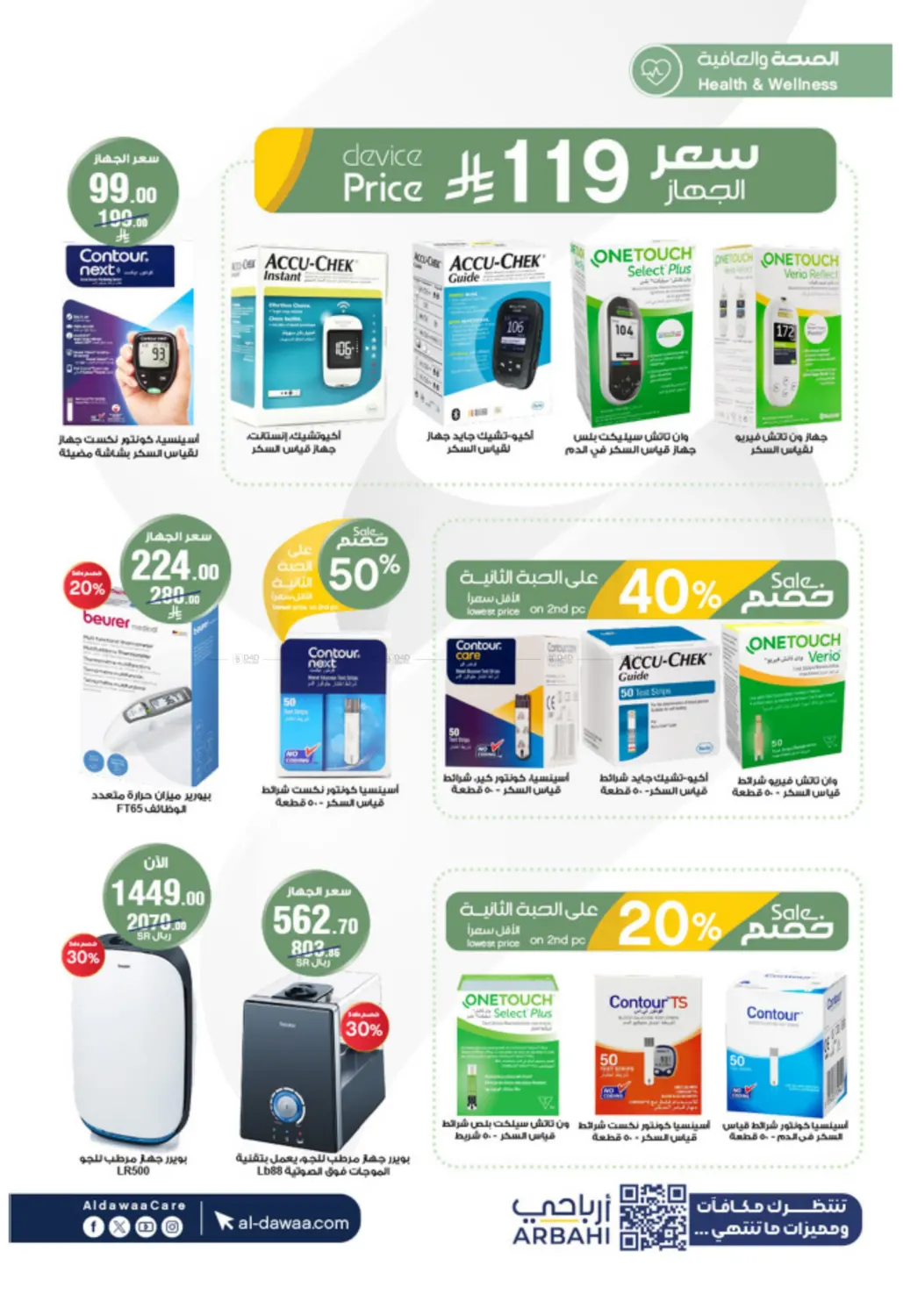 صفحة رقم 16 من Summer Offer في صيدليات الدواء