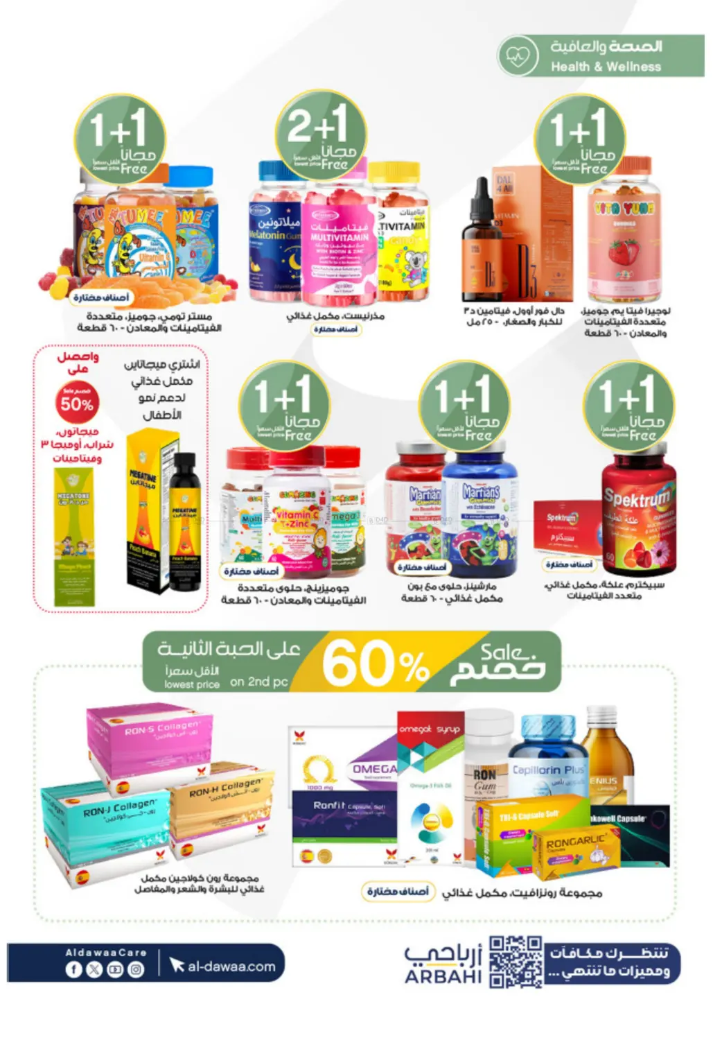 صفحة رقم 18 من Summer Offer في صيدليات الدواء