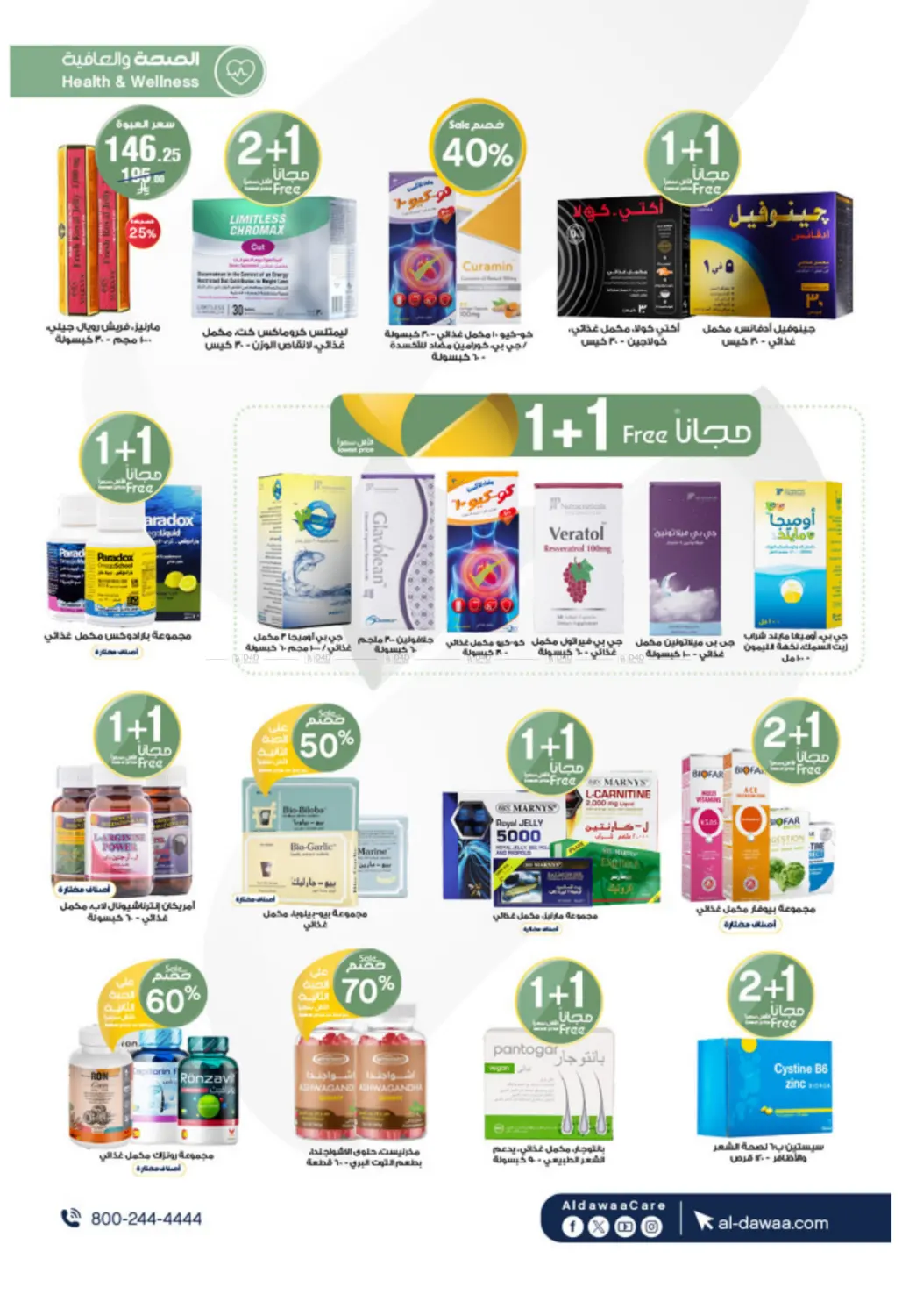 صفحة رقم 19 من Summer Offer في صيدليات الدواء