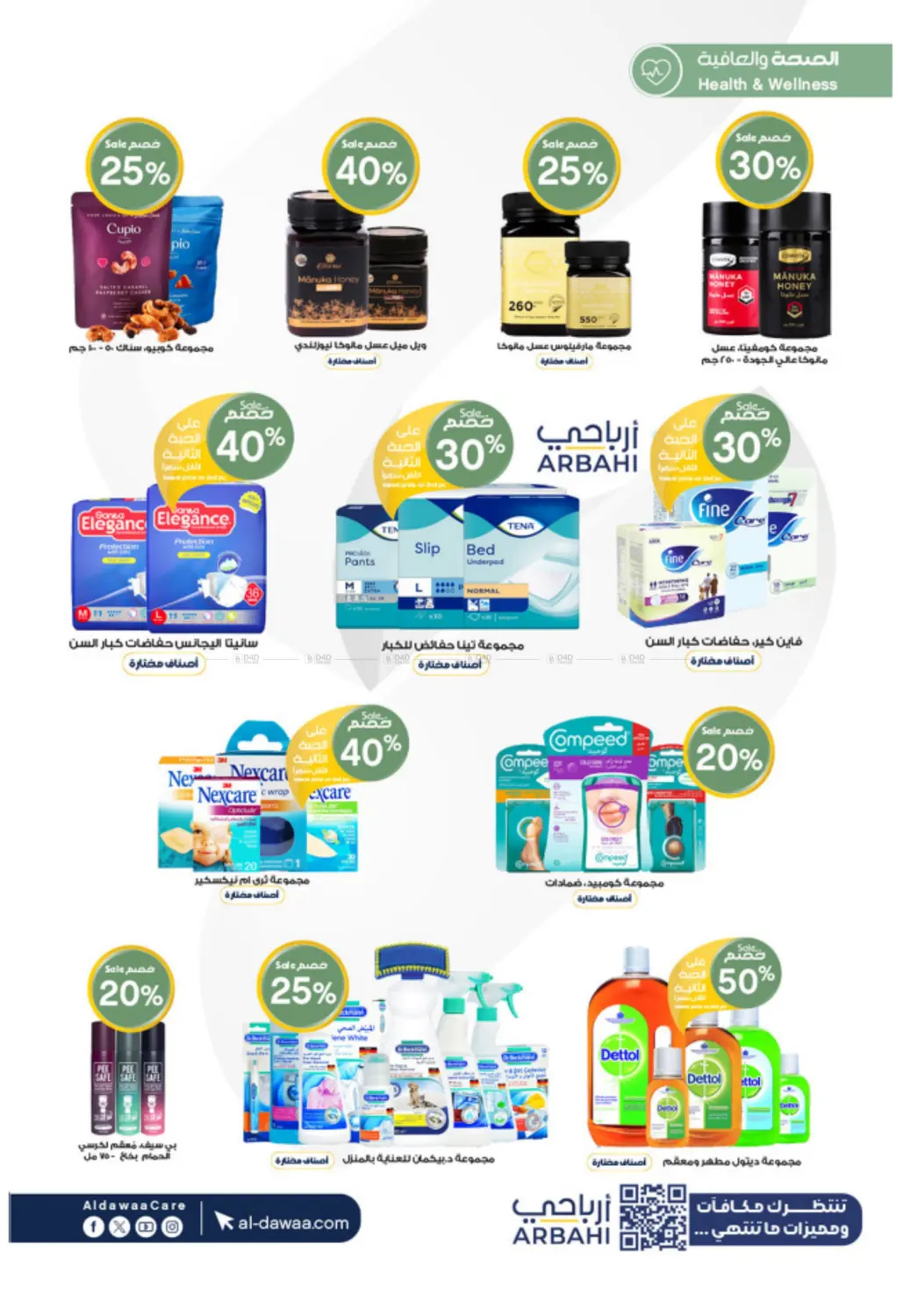 صفحة رقم 20 من Summer Offer في صيدليات الدواء