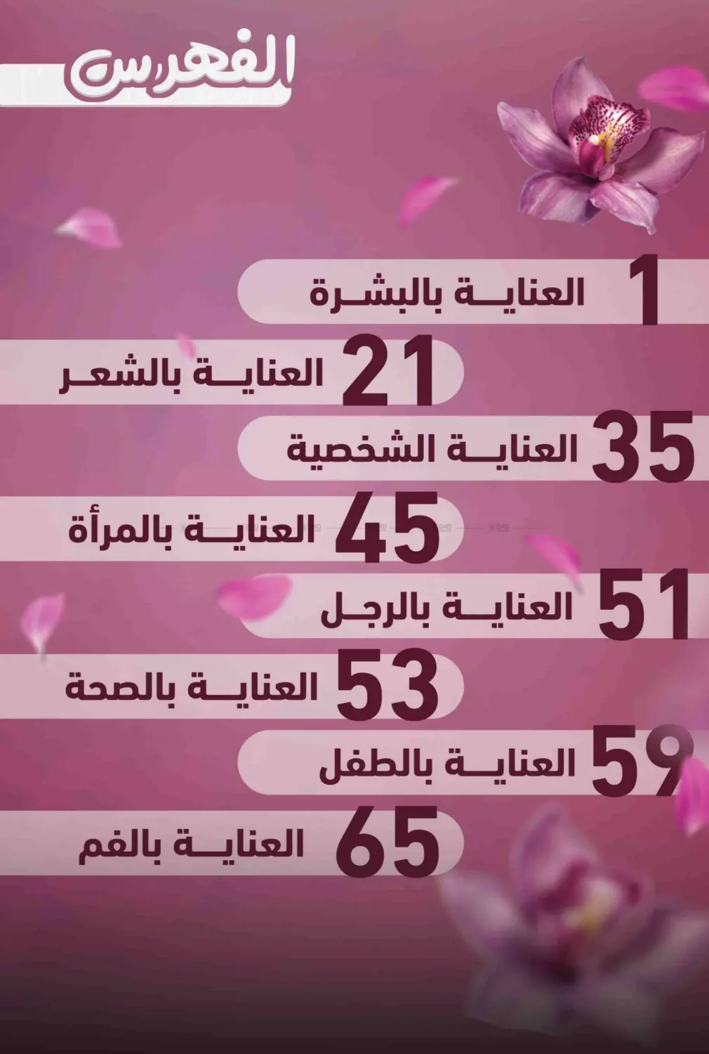 صفحة رقم 2 من عروض الجمال في صيدلية المتحدة