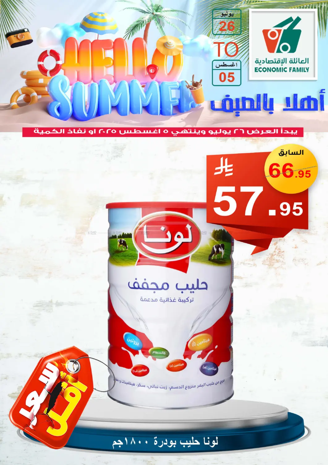 صفحة رقم 11 من Hello Summer في العائلة الإقتصادية