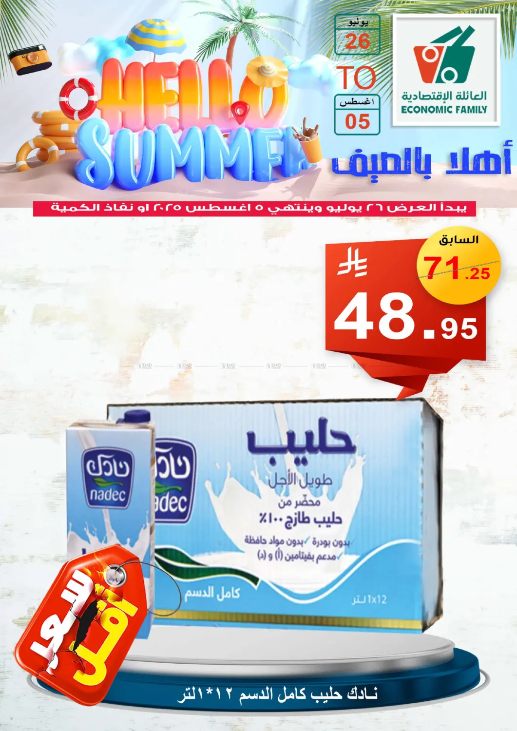 صفحة رقم 10 من Hello Summer في العائلة الإقتصادية