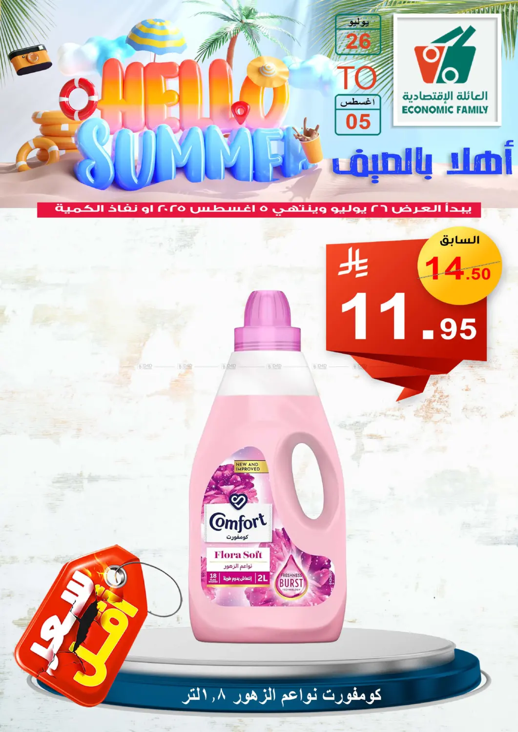 صفحة رقم 55 من Hello Summer في العائلة الإقتصادية