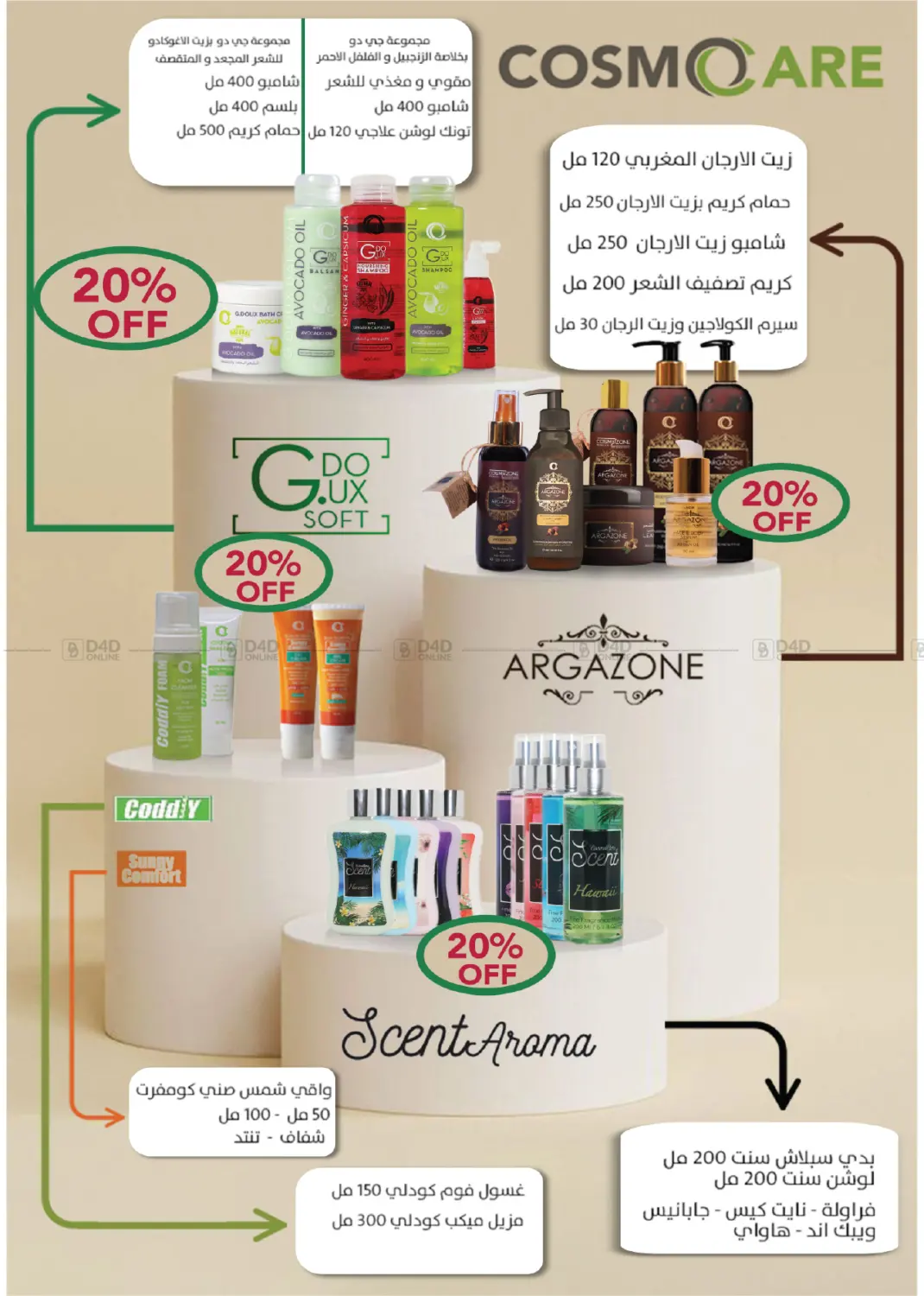 صفحة رقم 68 من Back To School في رويال هاوس
