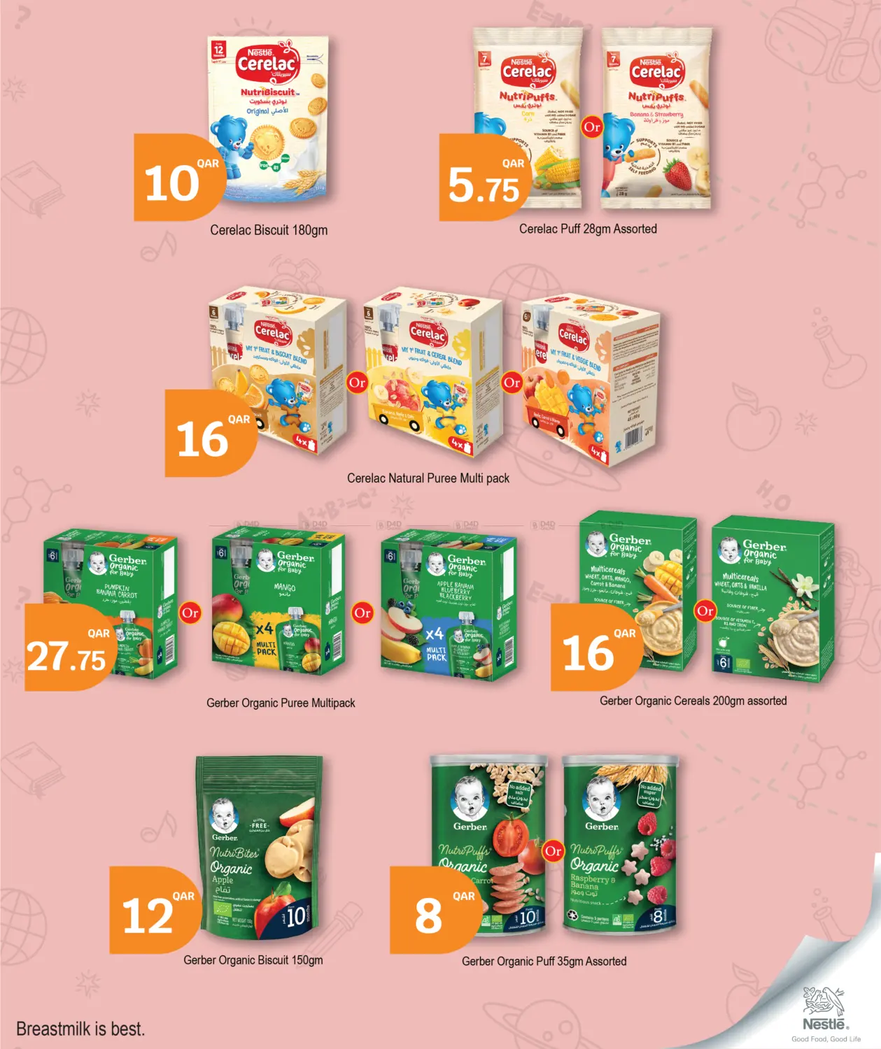 صفحة رقم 3 من Mother & Baby Offers في سيتي هايبرماركت