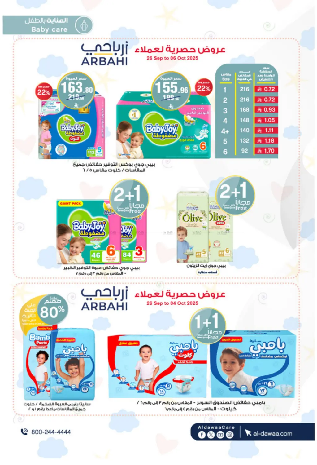 صفحة رقم 61 من Special Offer في صيدليات الدواء