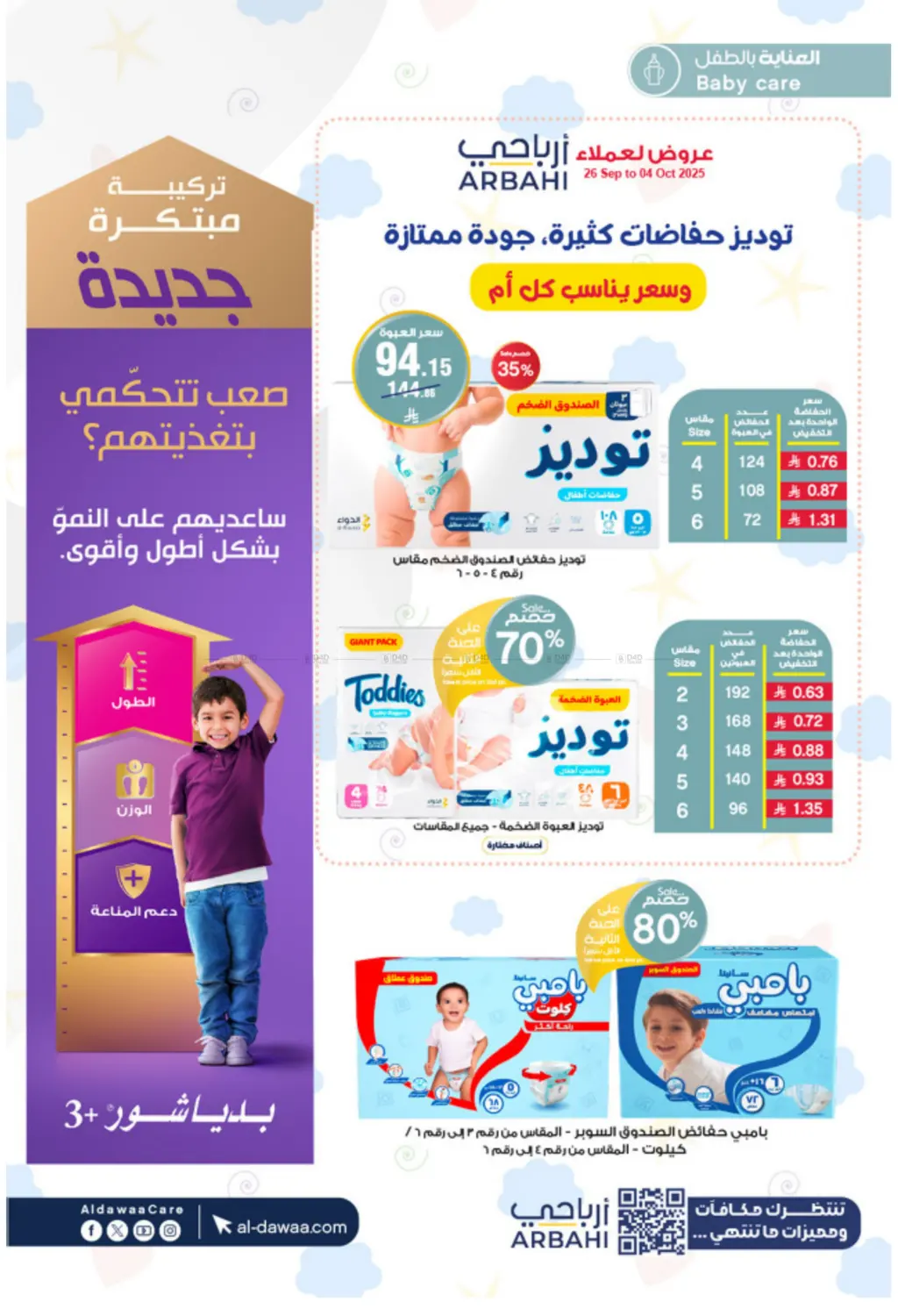 صفحة رقم 62 من Special Offer في صيدليات الدواء
