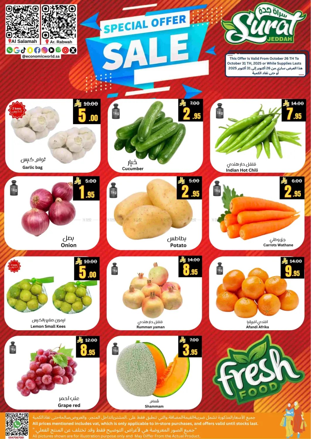 صفحة رقم 10 من عرض خاص للتخفيضات في أسواق سورة جدة