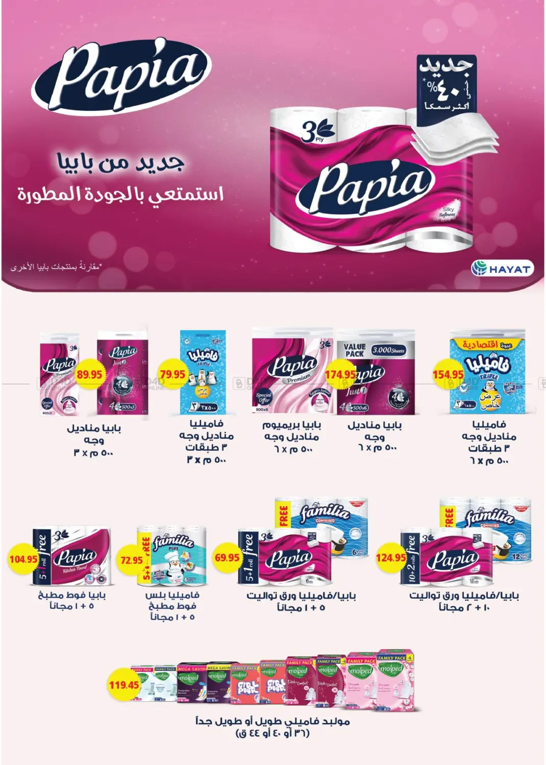 صفحة رقم 36 من Special Offer في رويال هاوس