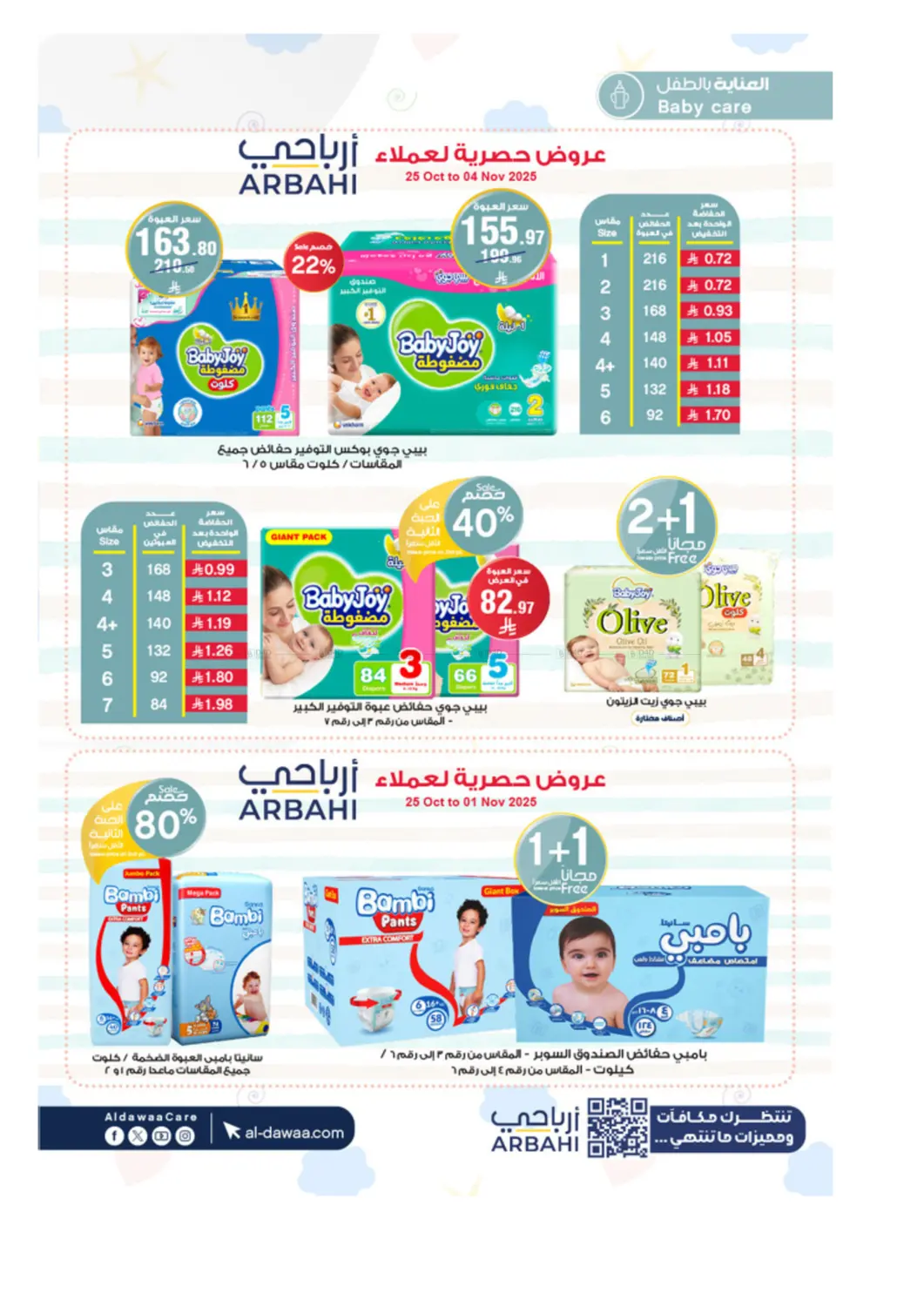 صفحة رقم 60 من Special Offers في صيدليات الدواء