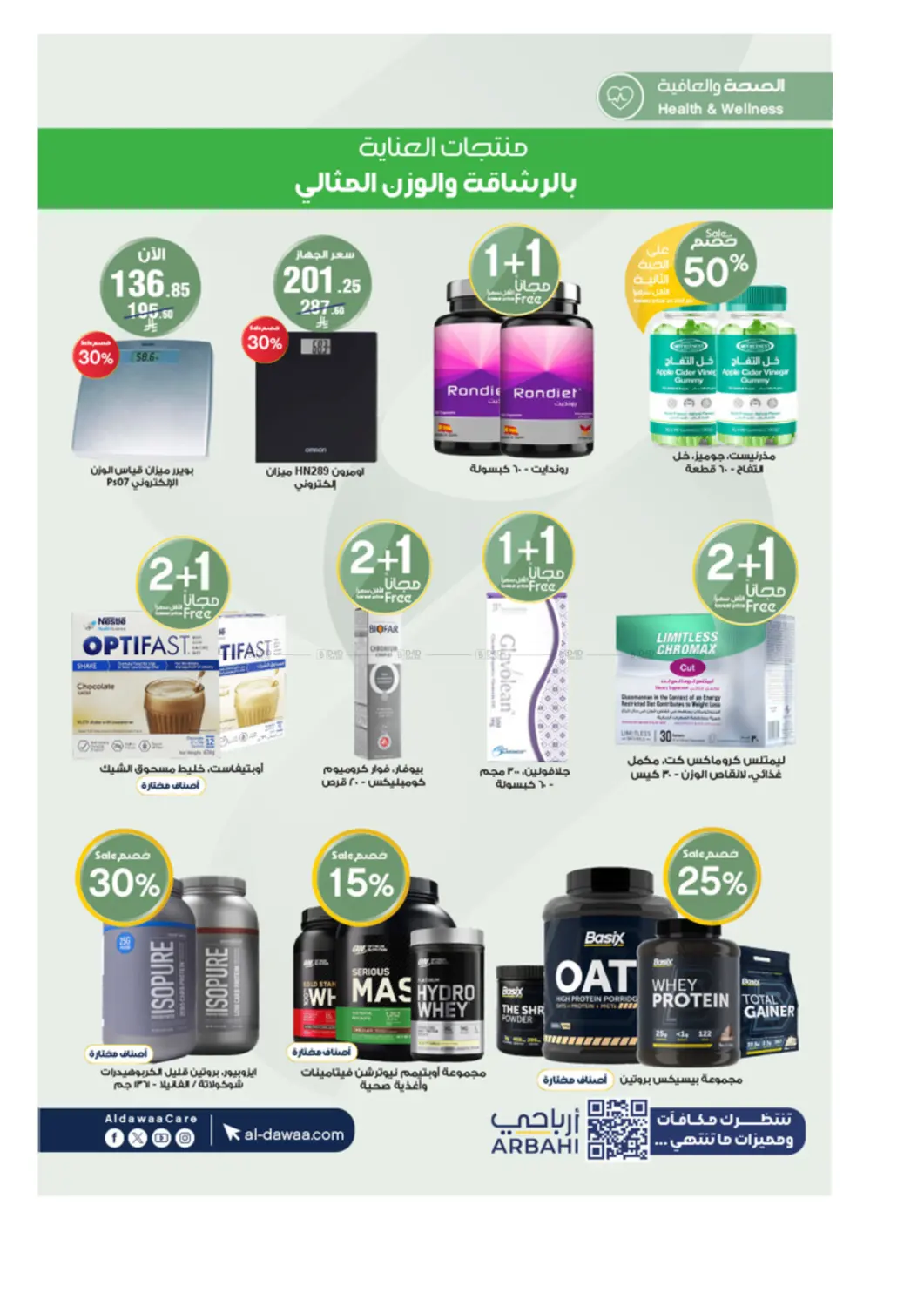 صفحة رقم 54 من Special Offers في صيدليات الدواء