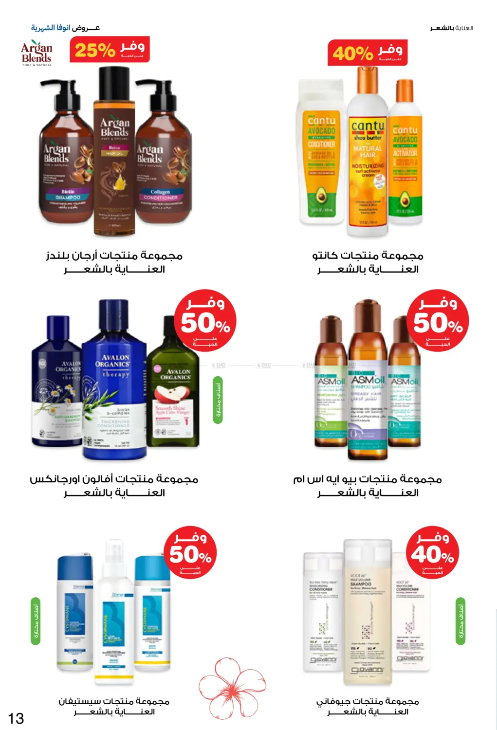 صفحة رقم 13 من Special Offer في صيدليات انوفا