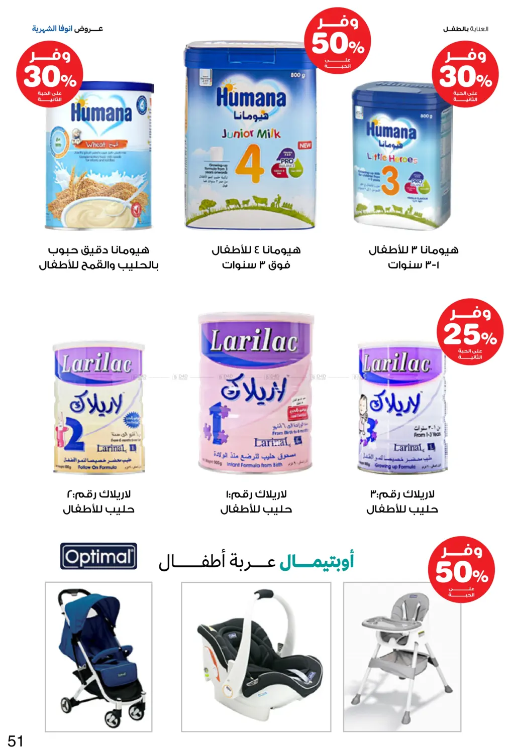 صفحة رقم 51 من Special Offer في صيدليات انوفا