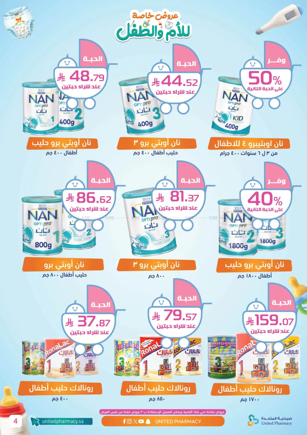 صفحة رقم 5 من عروض خاصة للأم والطفل في صيدلية المتحدة