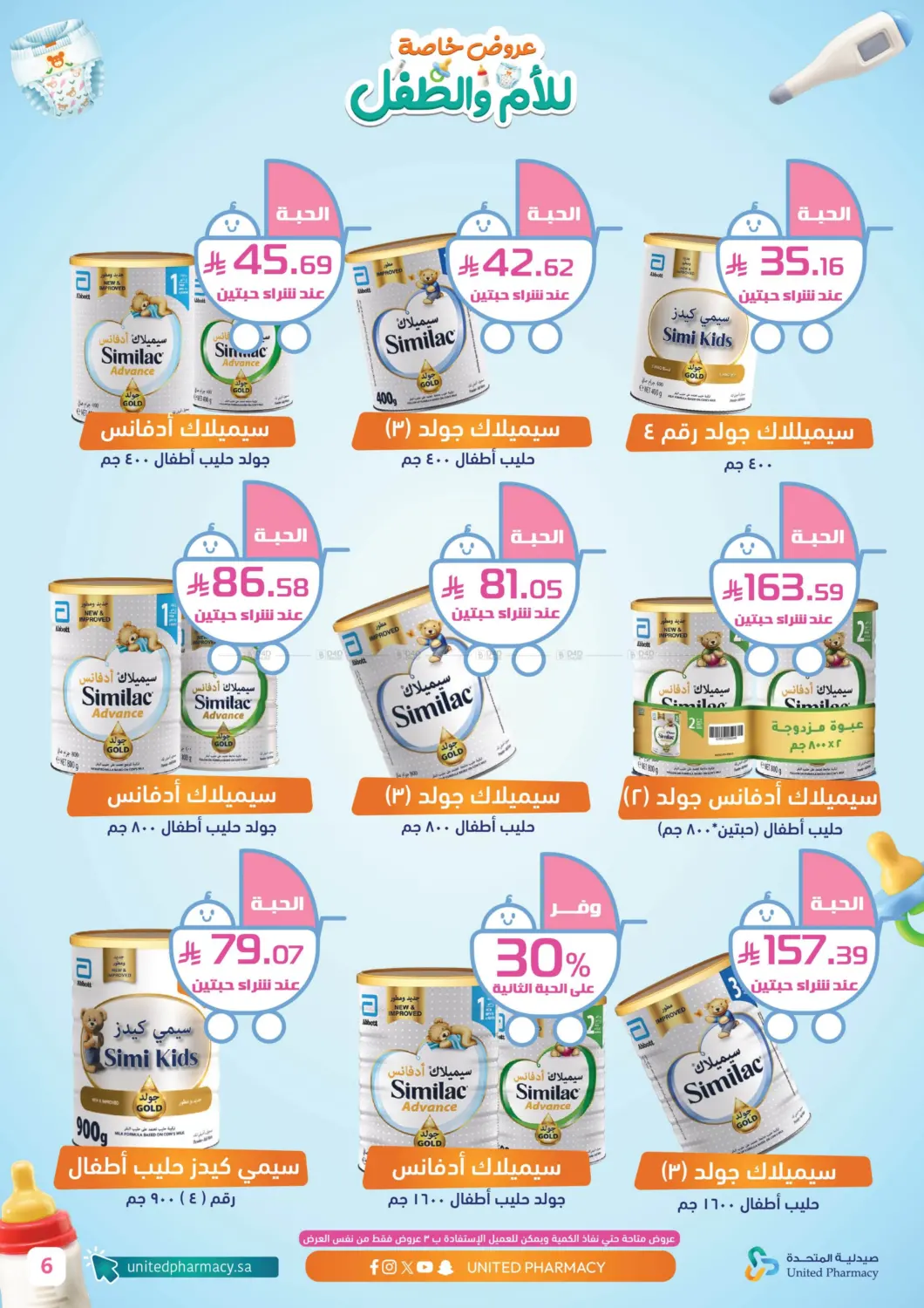 صفحة رقم 7 من عروض خاصة للأم والطفل في صيدلية المتحدة