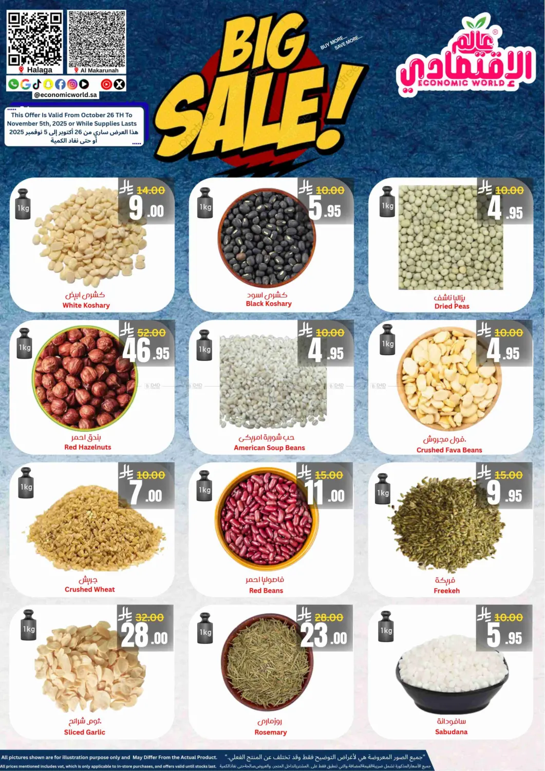 صفحة رقم 11 من تخفيضات كبرى في العالم الاقتصادي