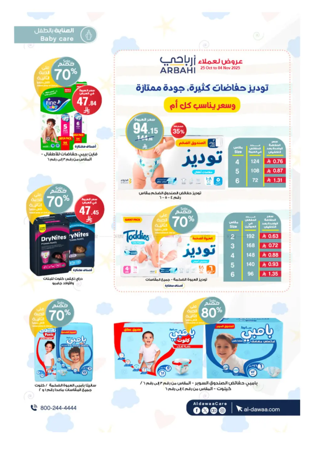 صفحة رقم 61 من لأنكم اهتمامنا في صيدليات الدواء