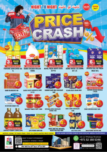Price Crash